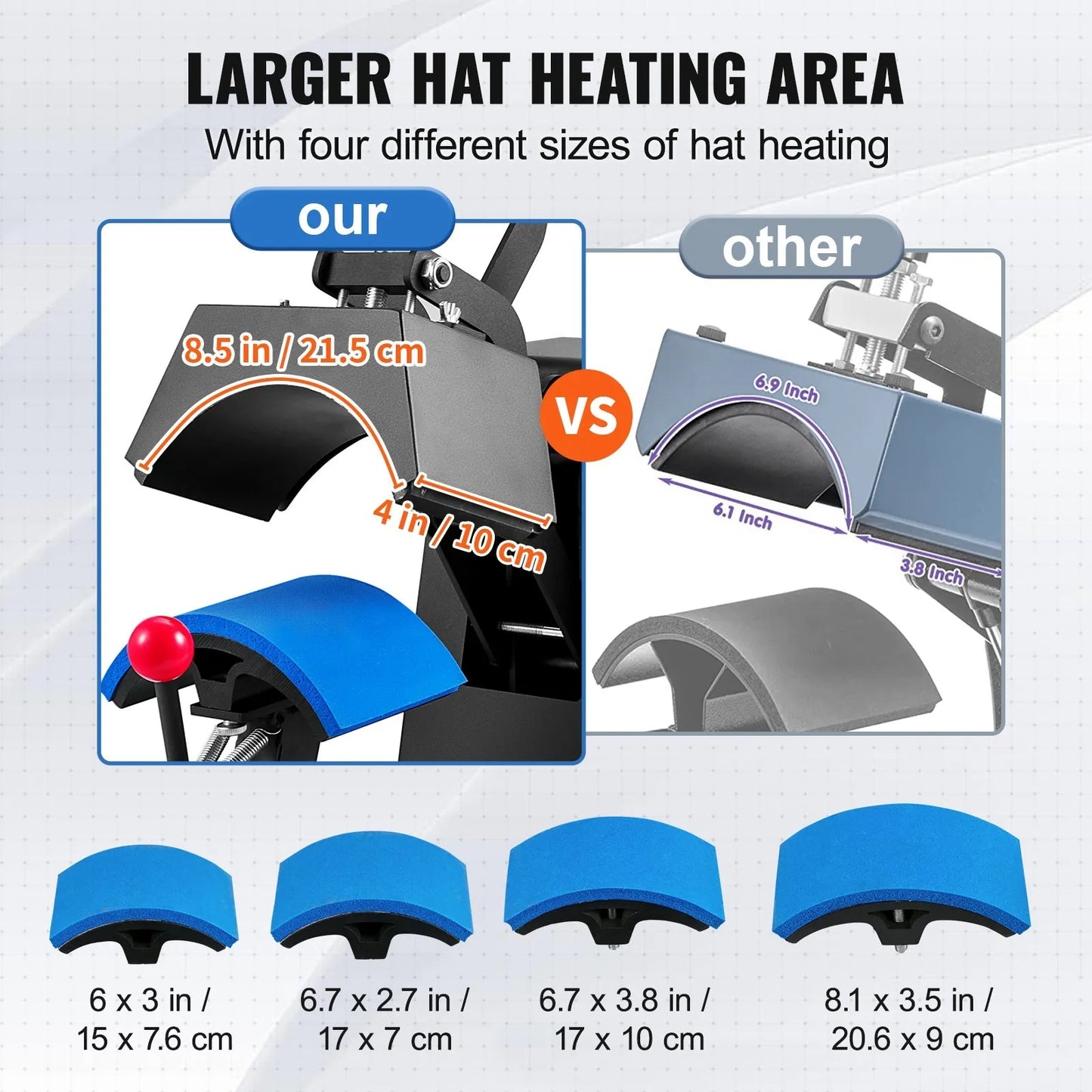 Hat Heat Press, 4-in-1 Cap Heat Press Machine, 15.24 x 7.6 cm Clamshell Sublimation Transfer, LCD Digital Timer Temperature Control with 4pcs Curved Heating Elements (15.24 x 7.6/17x6.86/17x6.86/20.57x8.89 cm)